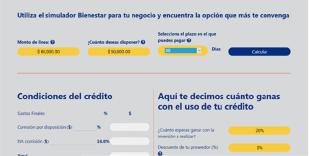 Bienestar's credit simulator tool