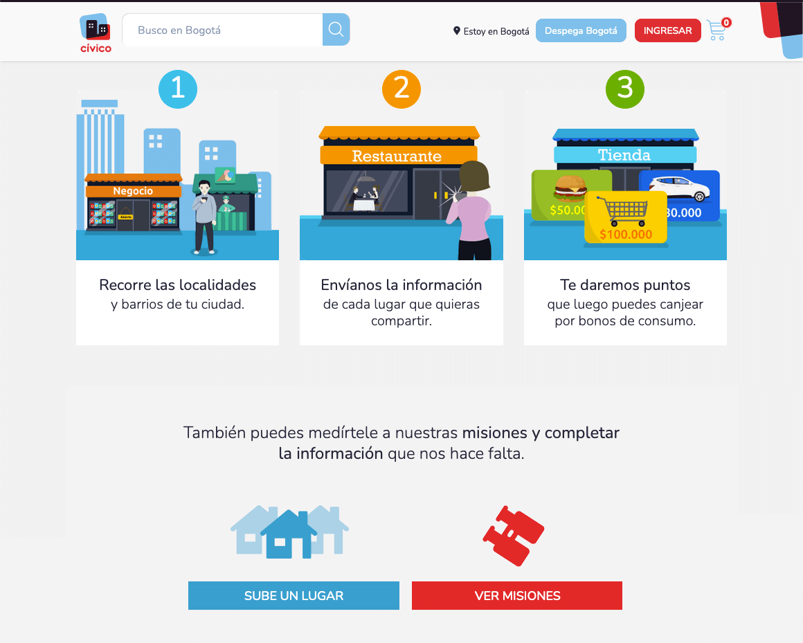 The screen shot above is from CÍVICO’s website and describes how everyday citizens can collaborate with CÍVICO to map small businesses in their city, by taking the following steps: Step 1: “Tour the neighborhoods in your city,” Step 2: “Send us information from each place you are able to share,” Step 3: “We will provide you with points that you can later exchange for customer vouchers.” On this page, citizens can upload information about a business or look for other missions to complete. 