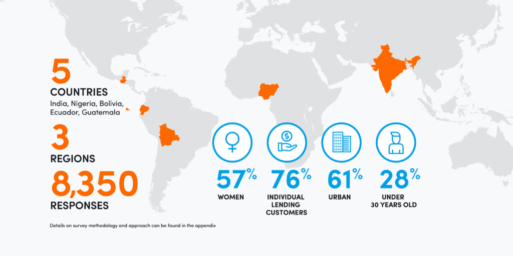 Survey_stats graphic