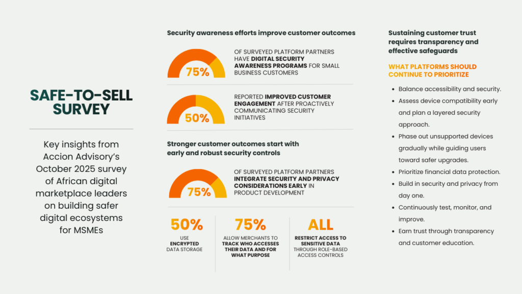 Accion Advisory's Safe-to-Sell survey results